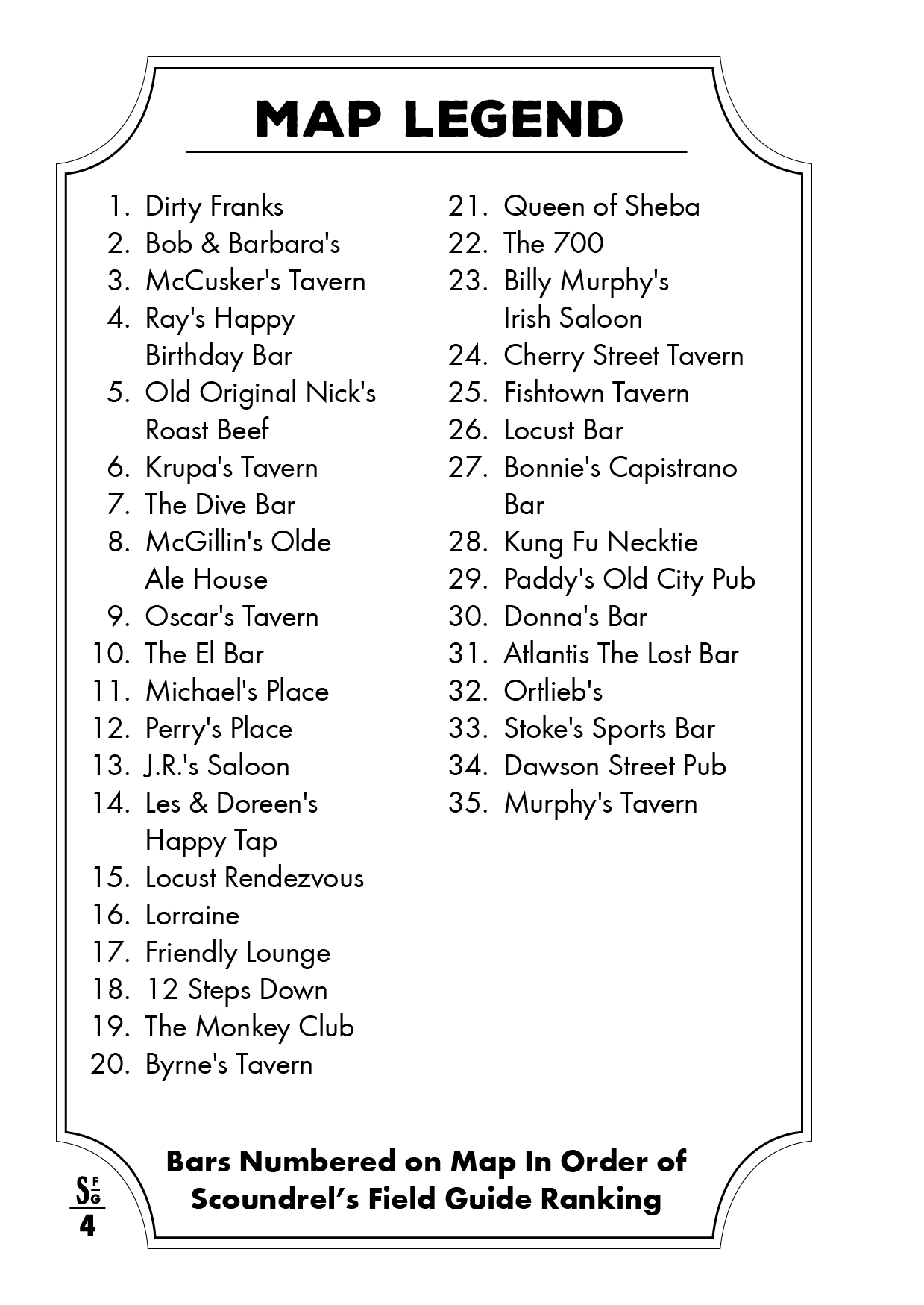 Philadelphia Dive Bar Passport 2 Philadelphia Dive Bar Passport - Image 2